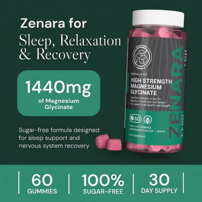 High Strength Magnesium Glycinate Gummies for Calm, Sleep & Muscle