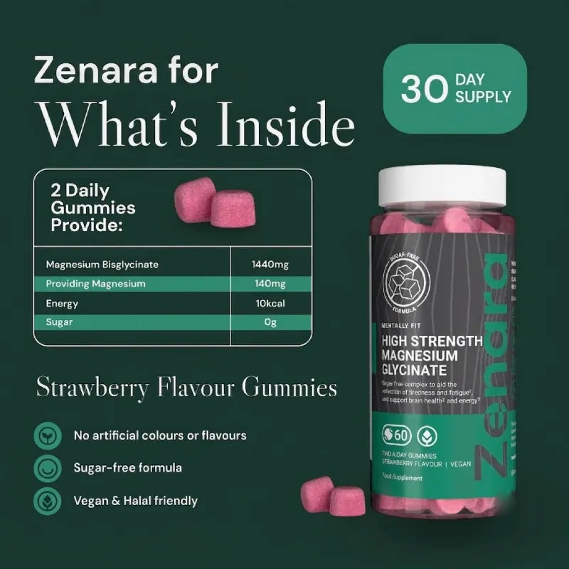 High Strength Magnesium Glycinate Gummies for Calm, Sleep & Muscle